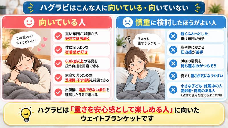 ハグラビが向いている人と慎重に検討したほうがよい人を比較した図